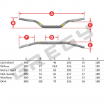 Řídítka PRO TAPER Contour - Black